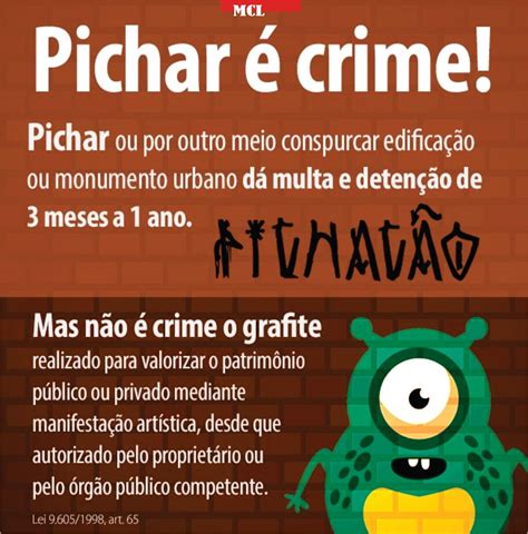 Pichação é Crime