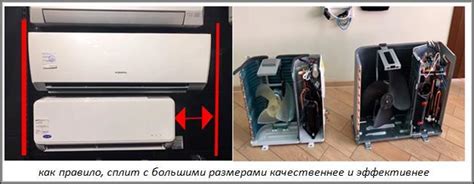 какую сплит систему выбрать для дома 100 кв м