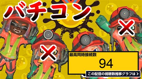 ライブ同時接続数グラフ『バイトチームコンテストを2人で遊んでみる【スプラトゥーン3 サーモンランnw】 』 Livechart