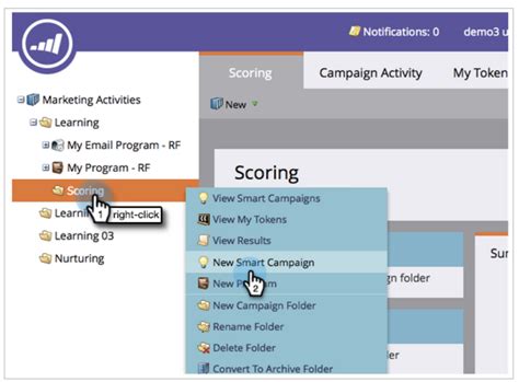 Marketo Lead Scoring The Essentials