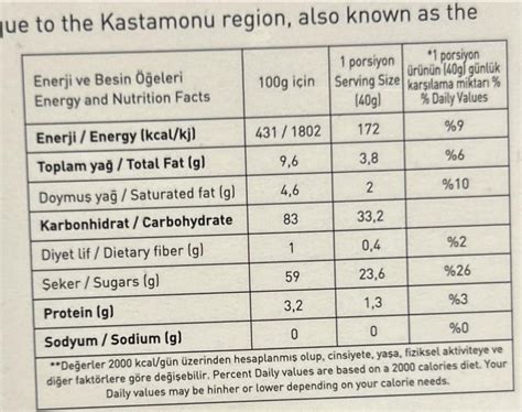 Kastamonu Çekme Helva Ottoman Halva Çobanoğlu kalorie kJ a nutriční