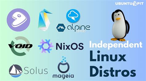 Independent Linux Distros You Should Know In