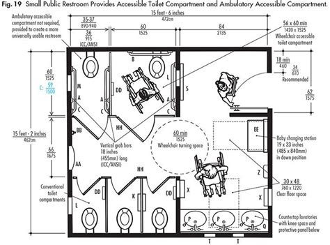 Small Or Single Public Restrooms Ada Guidelines Public Restroom