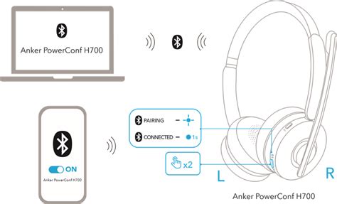 Anker PowerConf H700 - Wireless Headphones Quick Start Guide | ManualsLib
