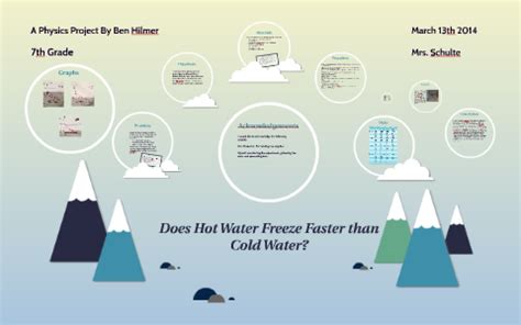 Does Hot Water Freeze Faster Than Cold Water By Ben Hilmer On Prezi