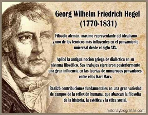 Descubre Qu Es El Idealismo De Hegel Resumen Esquemas