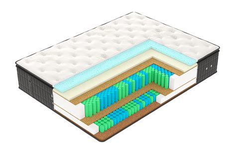 Купить ортопедический Матрас X5 - Vegas (Казахстан)