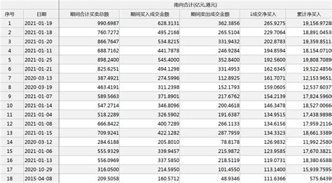 一日暴增7000亿！腾讯市值超越国有六大银行总和！ 搜狐大视野 搜狐新闻