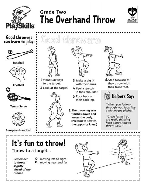 Overhand Throw Pada Softball Disebut