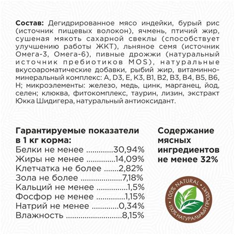 🥇270 р. – Корм на развес CLAN CLASSIC Sterilized индейка для ...