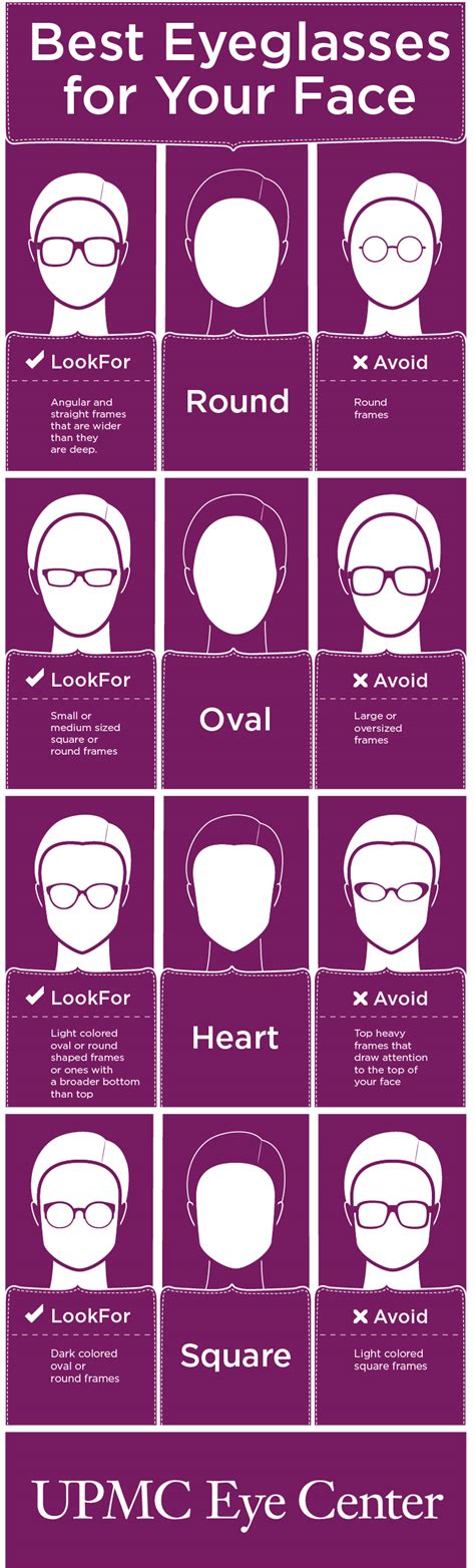 Best Eyeglasses For Face Shape Upmc Healthbeat