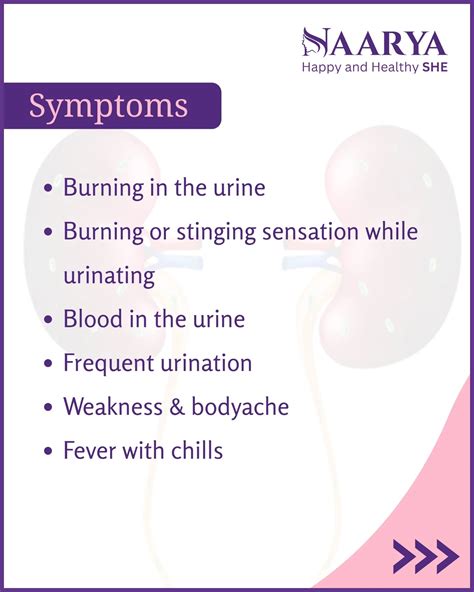 Dr. Niyati Jain Shah | Urinary Tract Infections (UTIs) are one of the