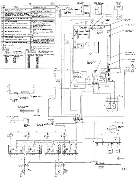 Jenn Air Jic4536xs Wiring Diagram