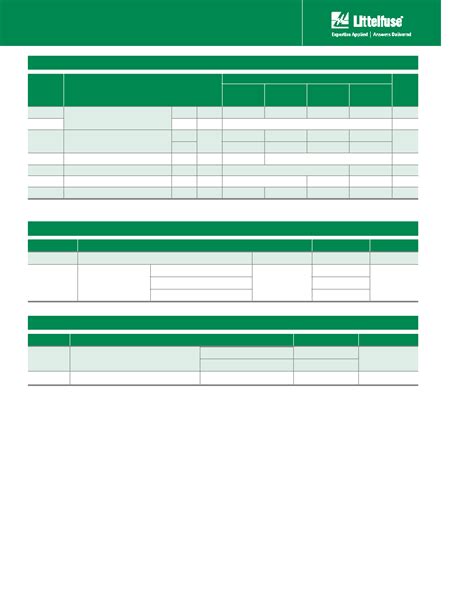 EC103 datasheet(2/10 Pages) LITTELFUSE | Sensitive gate SCRs are easily ...