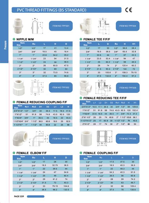 Pvc Pipesandthread Fittings Bs Standard From China Manufacturer The