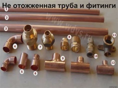 Фитинги для медных труб: под пайку, под обжиг