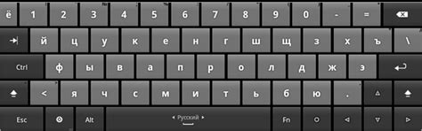 Виртуальную Японскую Клавиатуру - gknasledie
