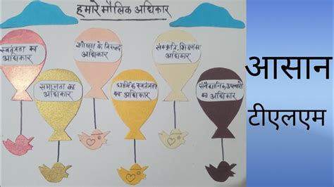 How To Make Chart On Maulik Adhikar || Fundamental Rights Chart ...