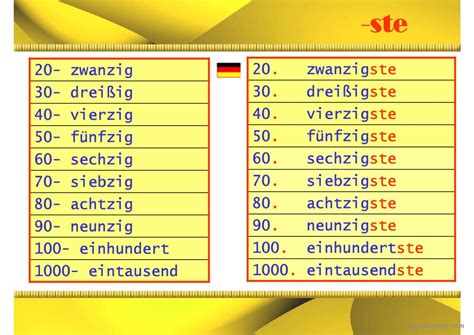 Ordinalzahlen: Deutsch DAF powerpoints