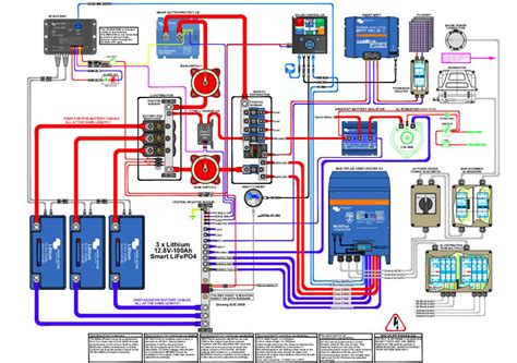 A Simple Wiring Diagram for Victron MPPT