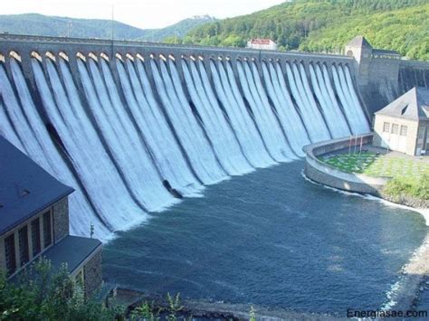 Energía Hidroeléctrica Definición Ejemplos Usos Ventajas y