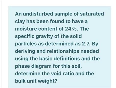 Solved An Undisturbed Sample Of Saturated Clay Has Been Chegg