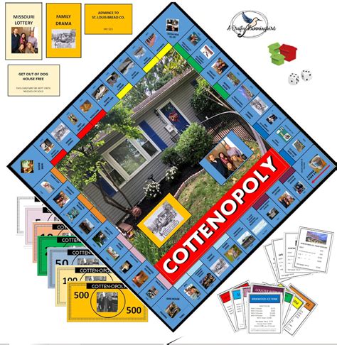 Custom Monopoly Board Game, Personalized Game Pieces, Complete Your ...