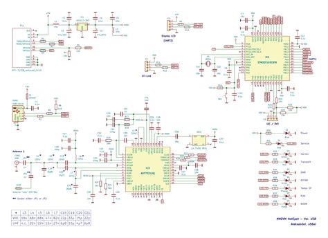 VK4PK - MMDVM Hardware Concept