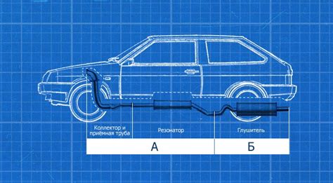 Как купить подходящую деталь на выхлопную систему ВАЗ. Часть 1 — DRIVE2