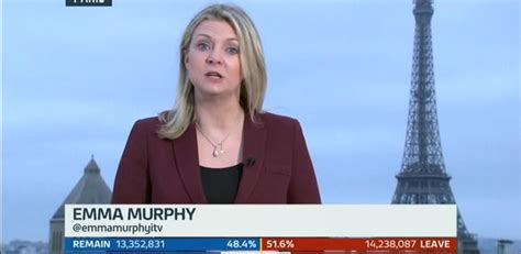 Emma Murphy Husband, Married To? Ethnicity And Family