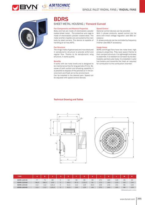 ΦΥΓΟΚΕΝΤΡΙΚΟΙ: BDRS