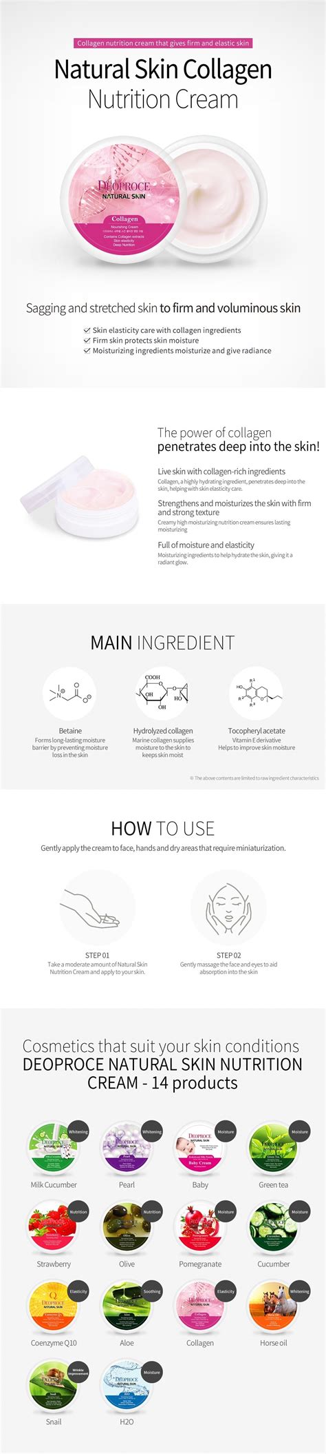 Deoproce Natural Skin Collagen Nourishing Cream 100g – LIPTAIL