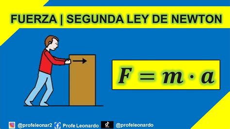 Segunda Ley De Newton Calcular La Fuerza Aplicada Para Mover Un Cuerpo Youtube