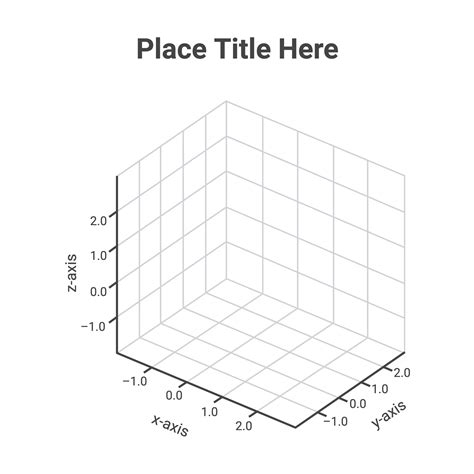 D Graph Blank Biorender Science Templates