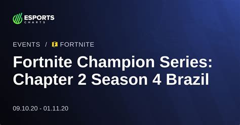 Fortnite Champion Series Chapter 2 Season 4 Brazil Fortnite