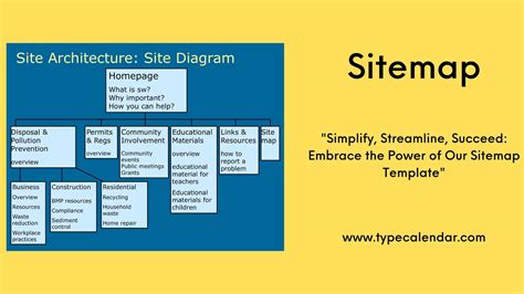 printable sitemap templates word excel  xml