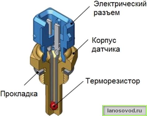 Дтож ланос признаки неисправности