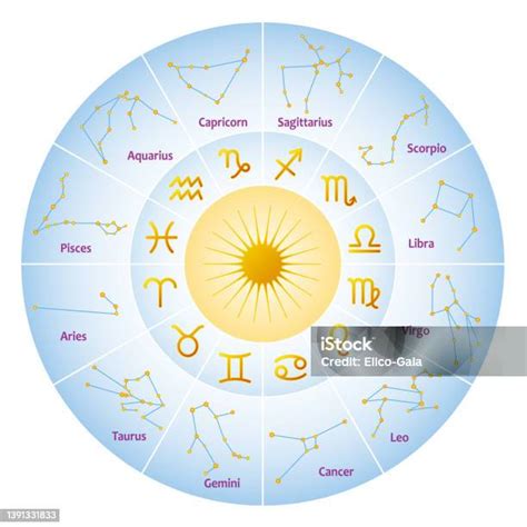 horoskop indah   rasi bintang zodiak inggris ilustrasi stok