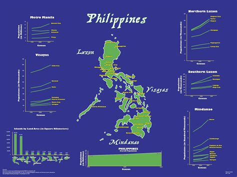 Philippine Population In 2024 Roxie Clarette