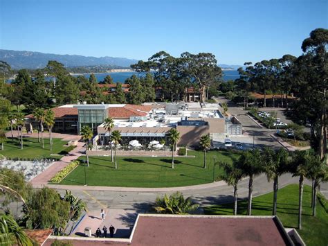 University Of California Santa Barbara Scholarships - Surveys Hyatt