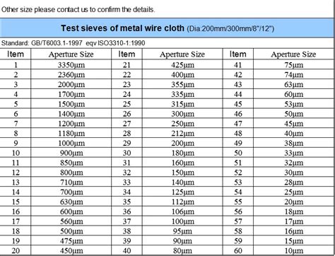 Laboratory Test Shaker Sieveid10343431 Buy China 75mm Test Sieves