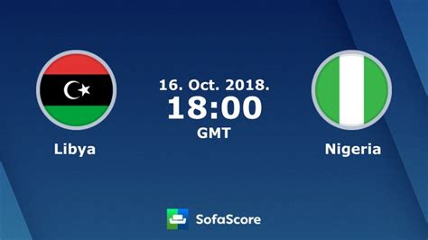 Libya Vs Nigeria AFCON Qualifiers 2 3 Full Time Sports Nigeria