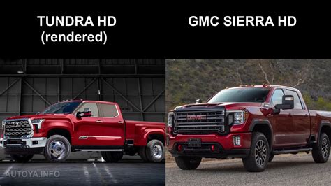 2024 Toyota Tundra HD 1794 Edition Takes Imaginary Dig At Super Duty