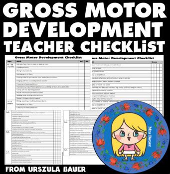 Gross Motor Development Checklist: assessing student progress [PRINTABLE]