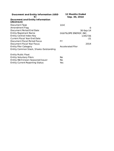 Fillable Online Condensed Balance Sheets Abstract Fax Email Print