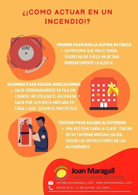 Cómo actuar en un Incendio Infografía Mireia Garcia Rossut uDocz