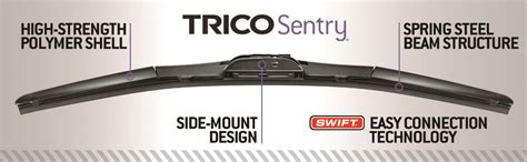 Trico 32 240 Sentry Dual Shield Hybrid Technology Wiper Blade 24