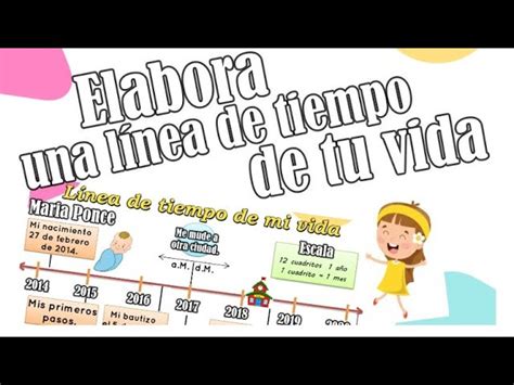 Línea Del Tiempo Sobre El Origen De La Vida ¡descúbrelo
