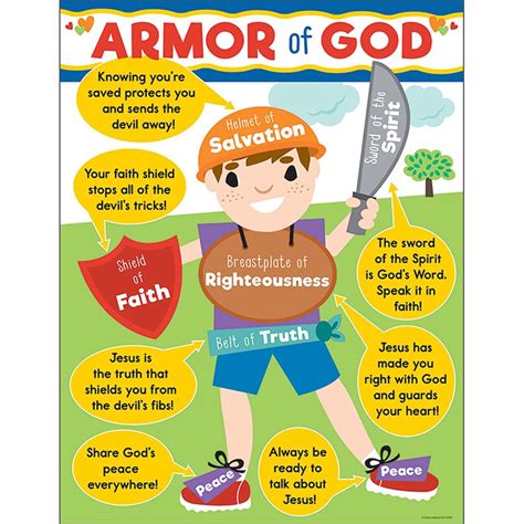 Armor Of God Chart Cd 114291 Carson Dellosa Education Inspirational
