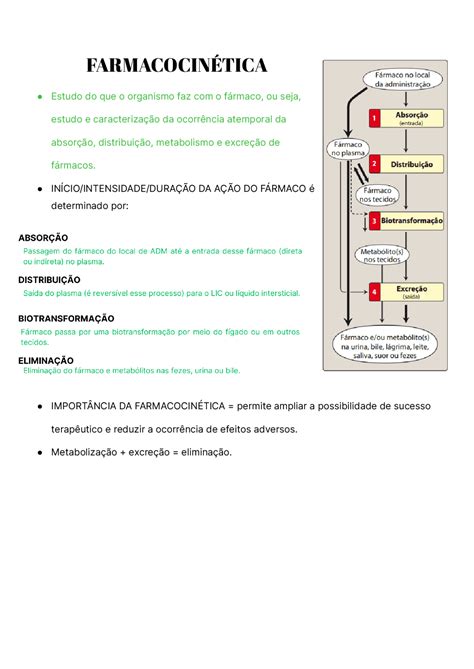 Resumo de Farmacocinética Notas de estudo Farmacologia Docsity